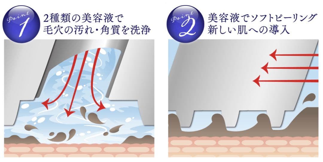 定価74万　アクアエラ　メーカーサポート引継ぎます