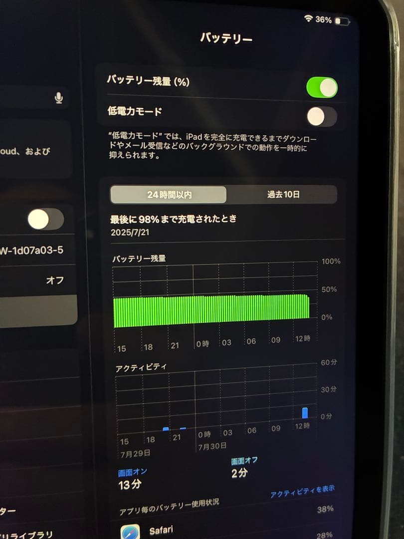 iPad mini6 Wi-Fi 64GB パープル