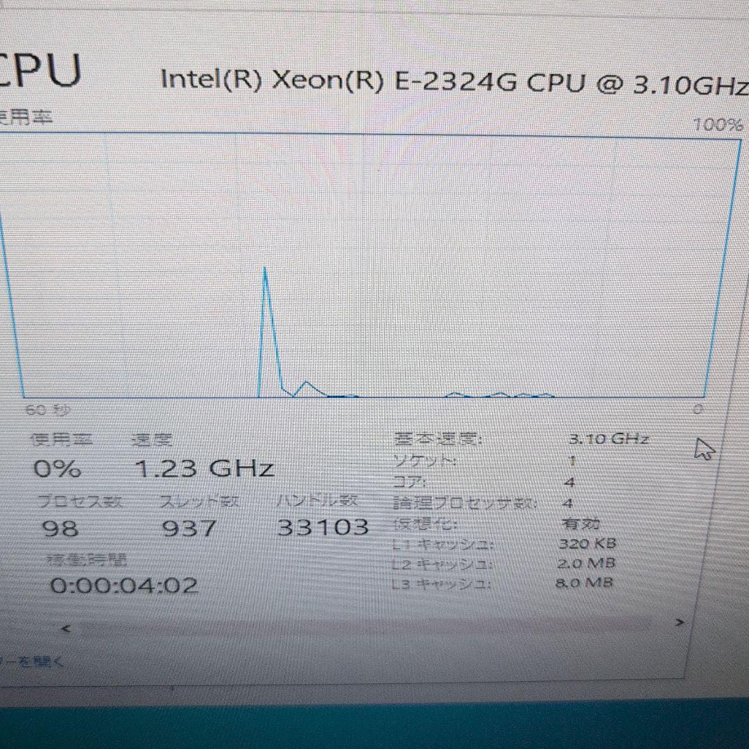 Fujitsu PRIMERGY TX1310 M5 サーバーセット