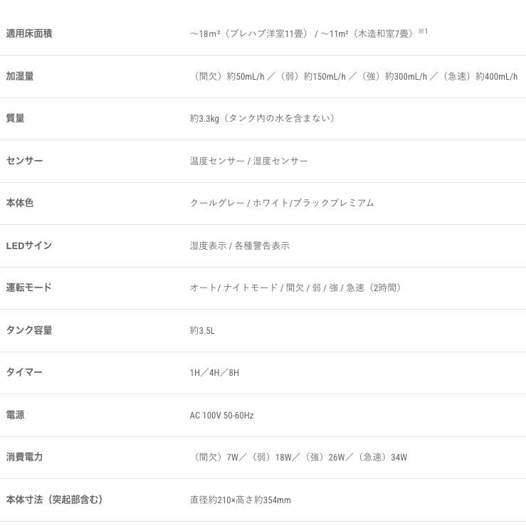 【極美品★高年式】 cado STEM300 HM-C300 カドー 加湿器 白