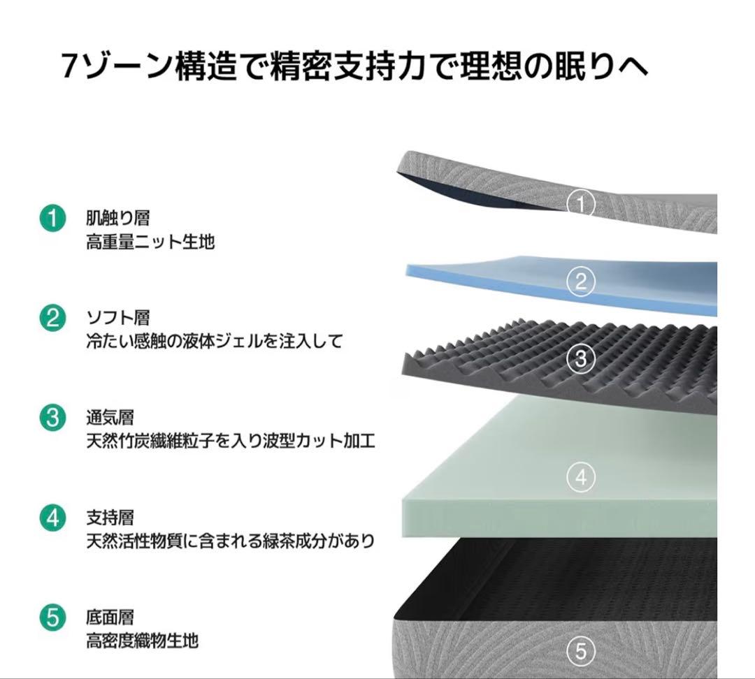 マットレス セミダブル やや硬め 厚さ16cm