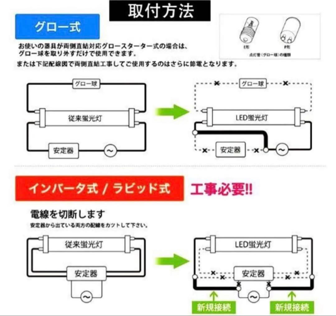 たくま　ルミーテック LED蛍光灯 40W形 20本　120cm