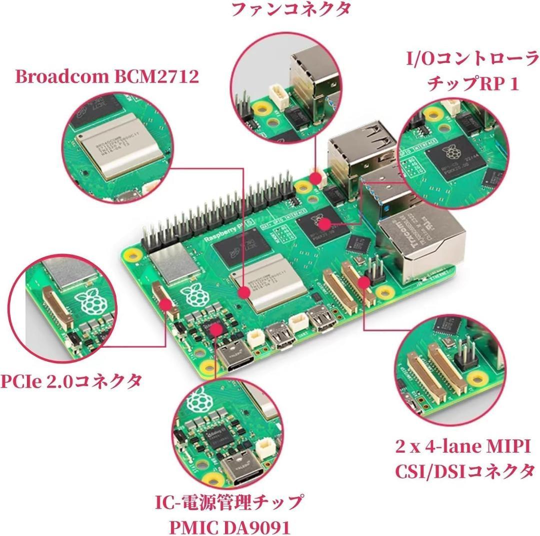 Raspberry Pi5 8GB Kit ラズベリーパイ5 8GBボード