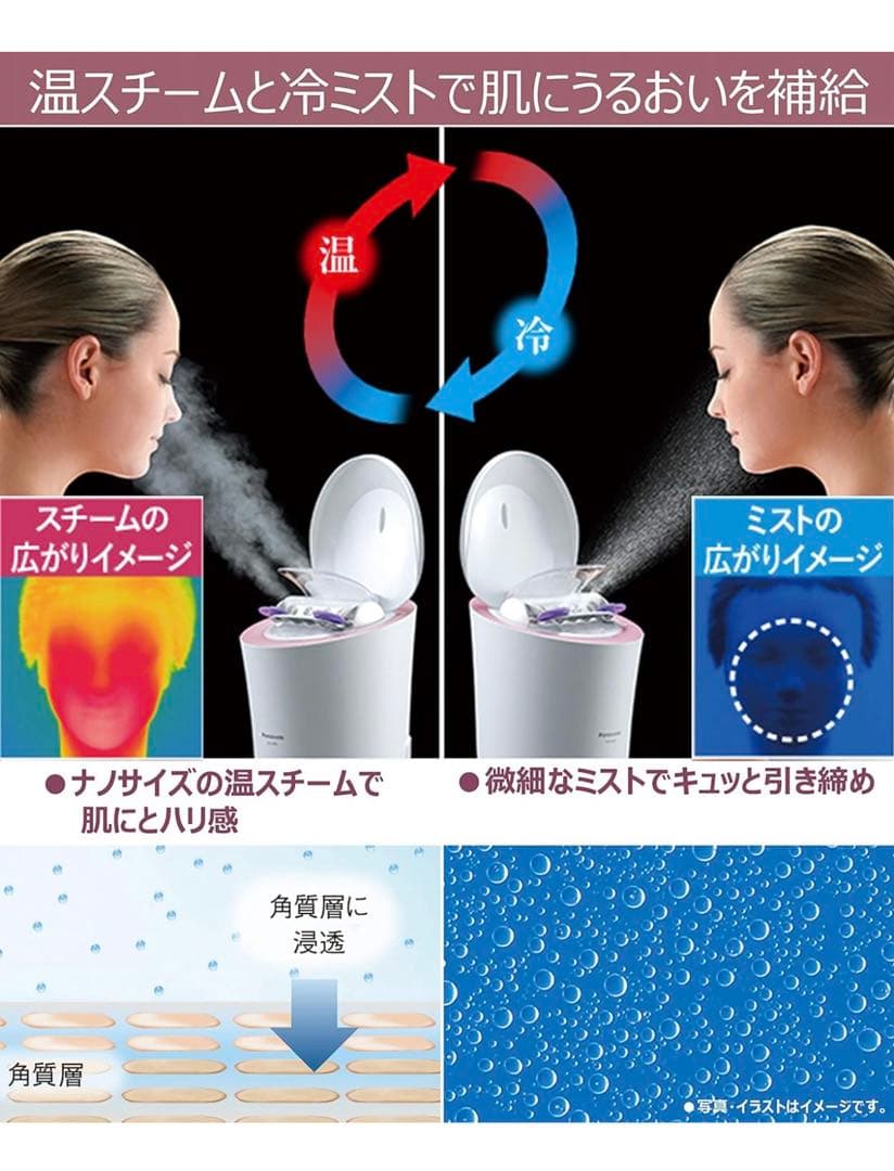 Panasonic フェイススチーマー 温スチーム⚪︎冷ミスト×