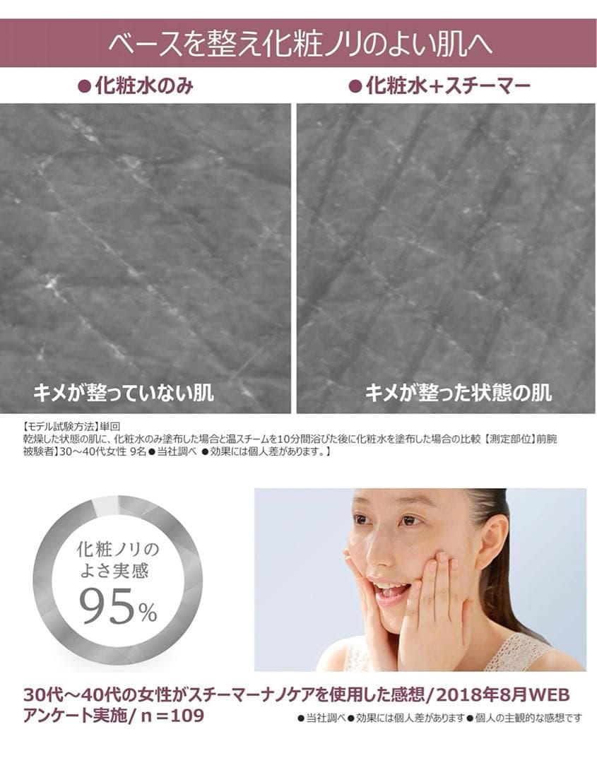 Panasonic フェイススチーマー 温スチーム⚪︎冷ミスト×