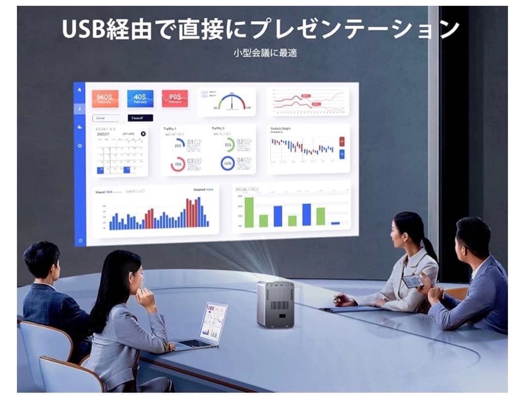 プロジェクター 家庭用 電動フォーカス 自動台形 30000ルーメン高輝度