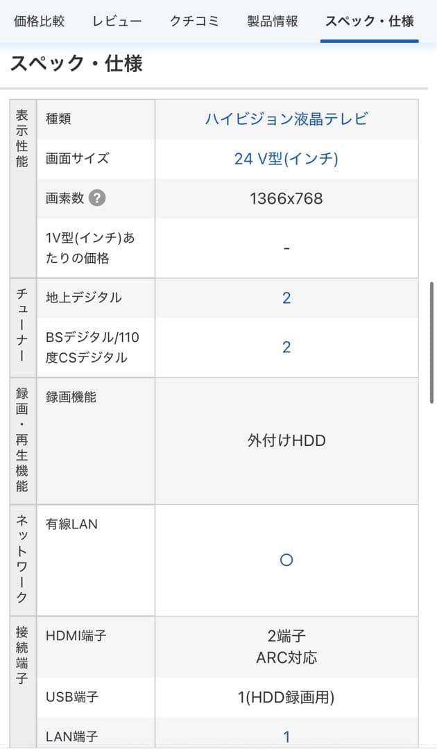 新品未開封品 FUNAI 24V型 FL-24H1070 液晶テレビ