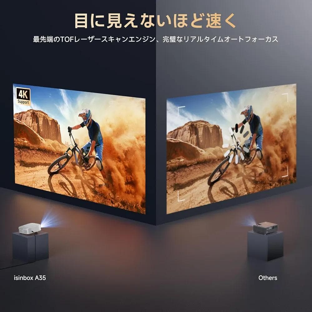 iSinbox プロジェクター 本体 TOFオートフォーカス