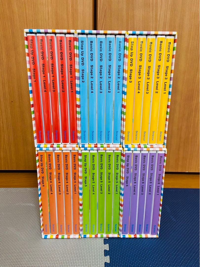 Yu　WWK ワールドワイドキッズDVD フォニックス英語教材