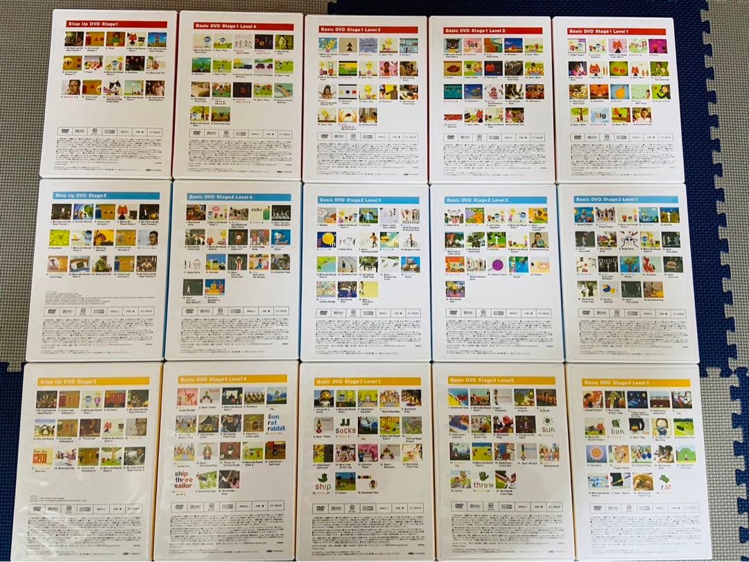 Yu　WWK ワールドワイドキッズDVD フォニックス英語教材