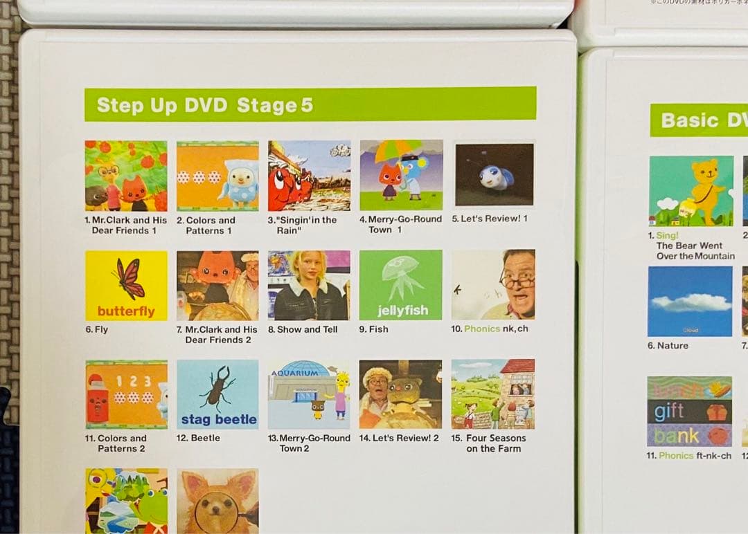 Yu　WWK ワールドワイドキッズDVD フォニックス英語教材