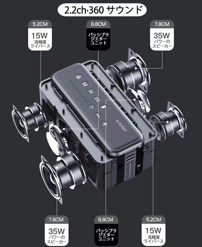 2.2ｃｈ　xdobo ｘ８ＭＡＸ ブルートゥーススピーカー Bluetooth