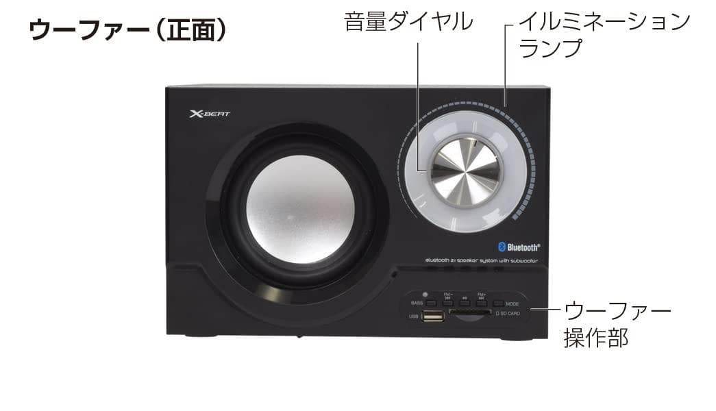 コンパクト Bluetoothスピーカー 迫力の重低音