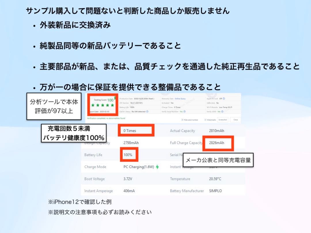 【セール】iPhone 13 mini ブルー　256GB SIMフリー
