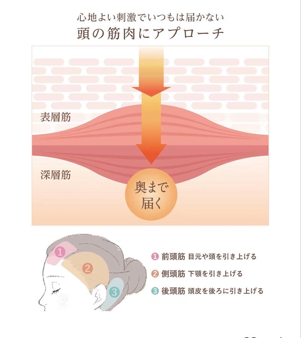 【博士監修】ヘッドリラクゼーション器 NIPLUX CHILLMET アイウォ…