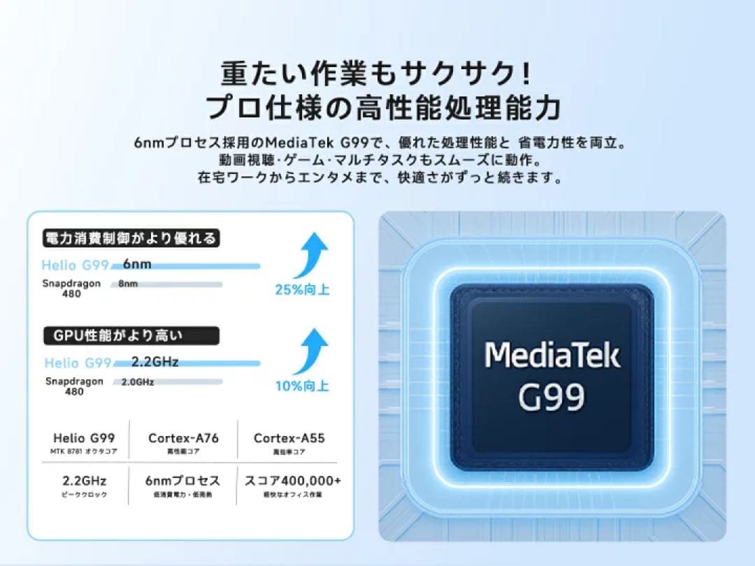 国内正規品 タブレット PHILIPS T8015 Android15