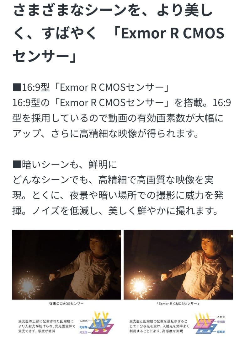 値下げ中【美品】Sony HDR-CX535 W ハンディカム ビデオカメラ