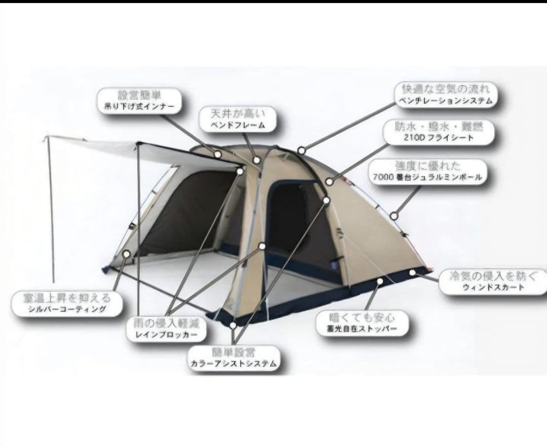ホールアース アーストリッパー2.0