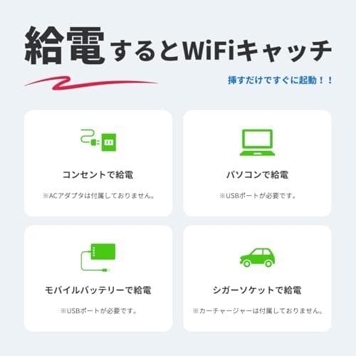 【HUNDRED Wi-Fi チャージ Type】スターターパック USB バm