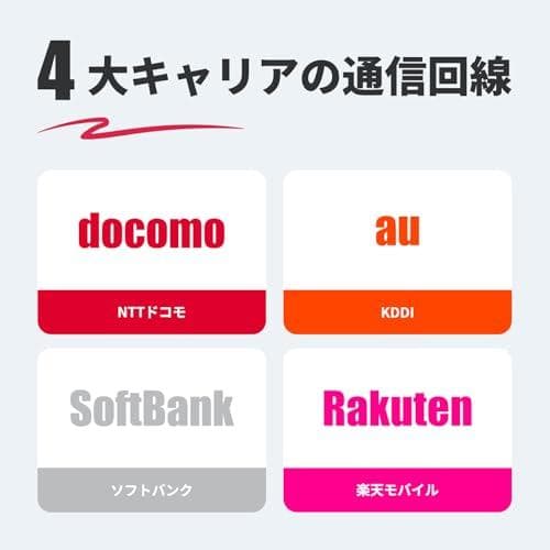 【HUNDRED Wi-Fi チャージ Type】スターターパック USB バm