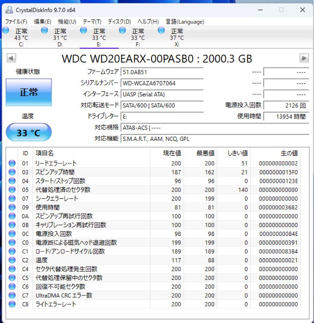 WD HDD 3台（1.５TB、2.0TB、2.0TB）+ アルミ生ケース