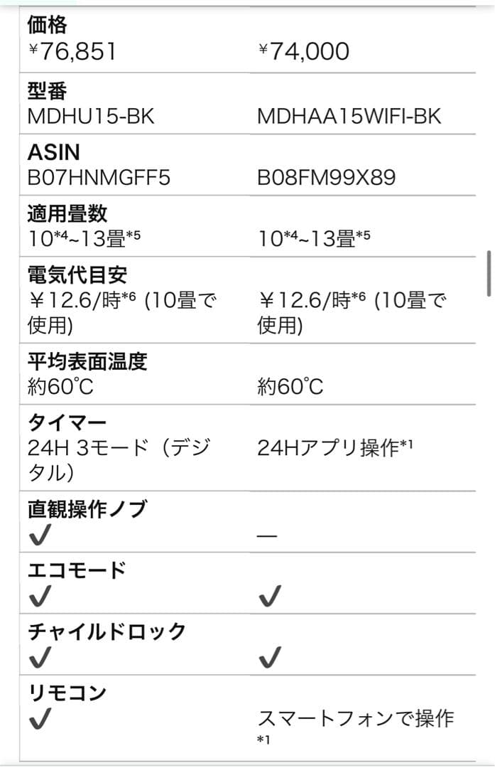 美品⭐︎DeLonghi Multi Dynamic Heater
