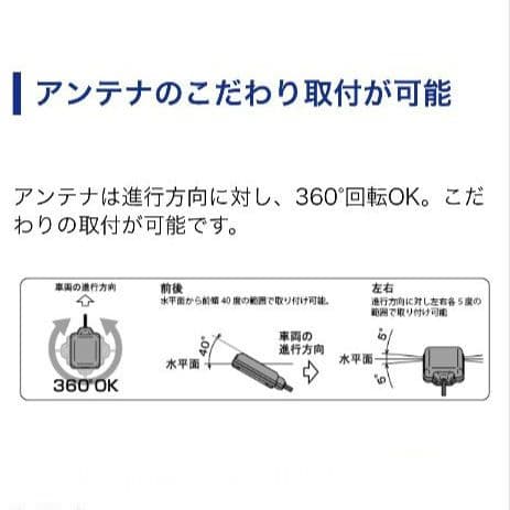 バイク用　ETC　車載器　ミツバ　BE61-W　（検索用）ETC2.0　1078