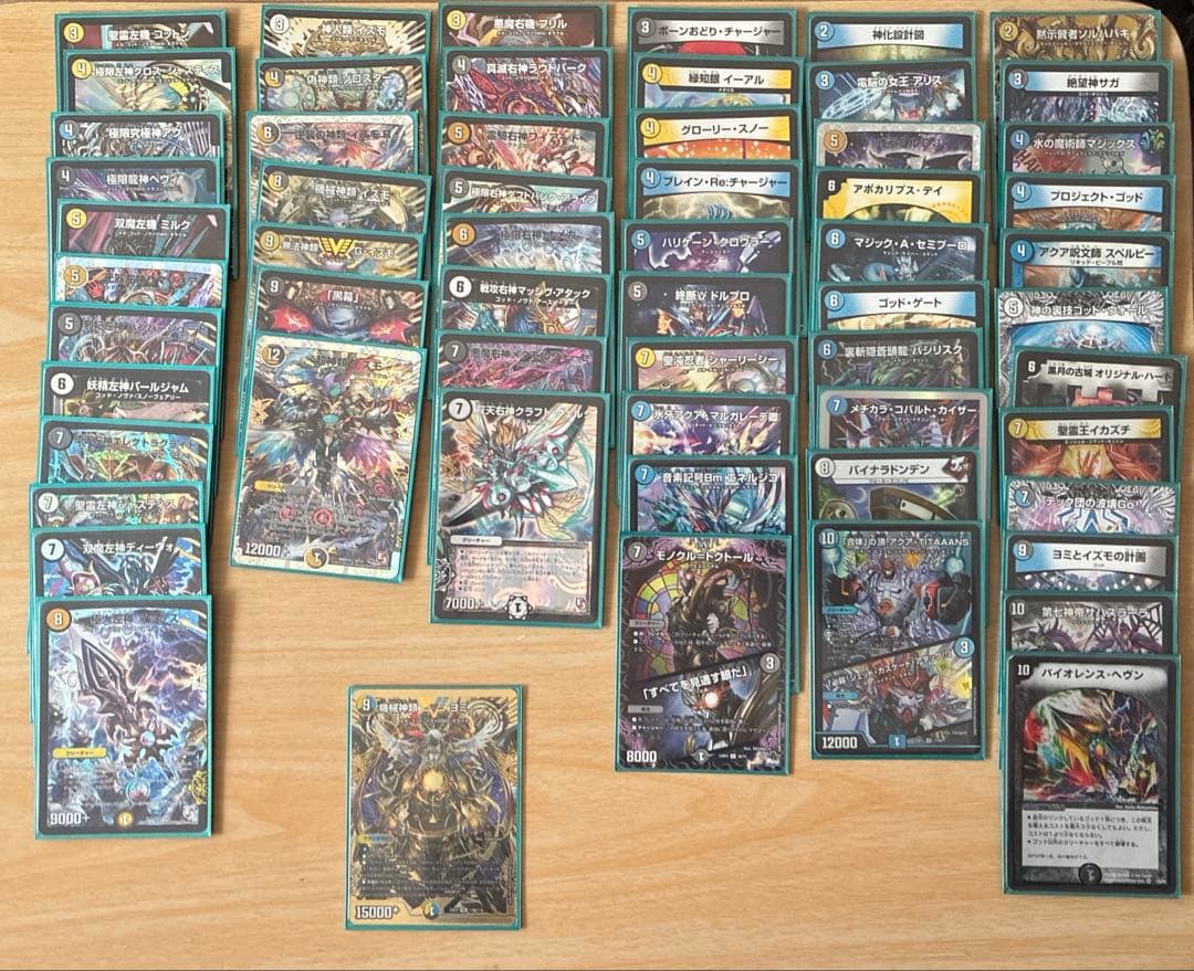 デュエパーティ　ドロマーゴッド　機械神類ヨミ　金　デッキ