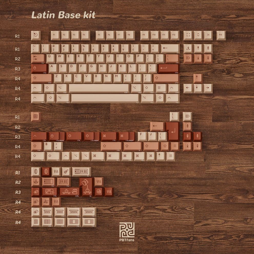 PBTFans kbdfans Ryokan キーキャップ