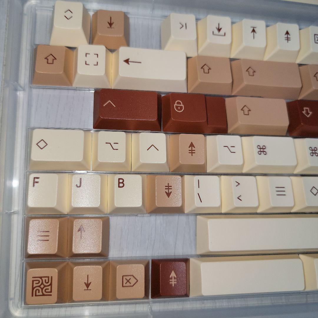 PBTFans kbdfans Ryokan キーキャップ