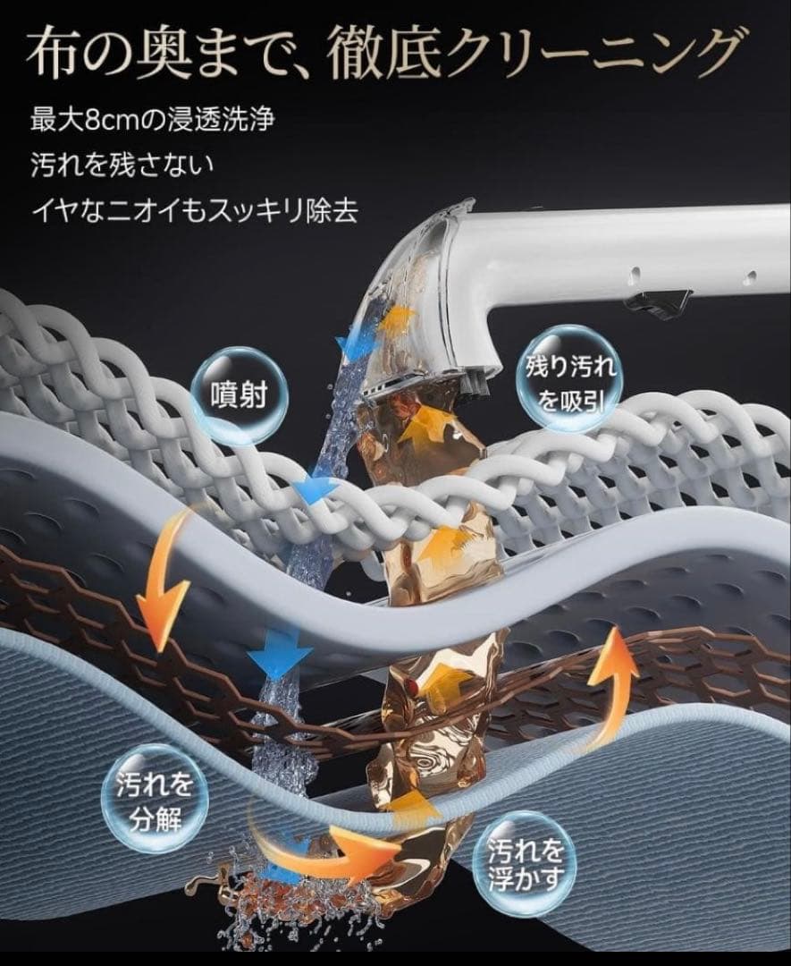 2025年最新18000Pa爆吸力スチームリンサークリーナー 定価18800円