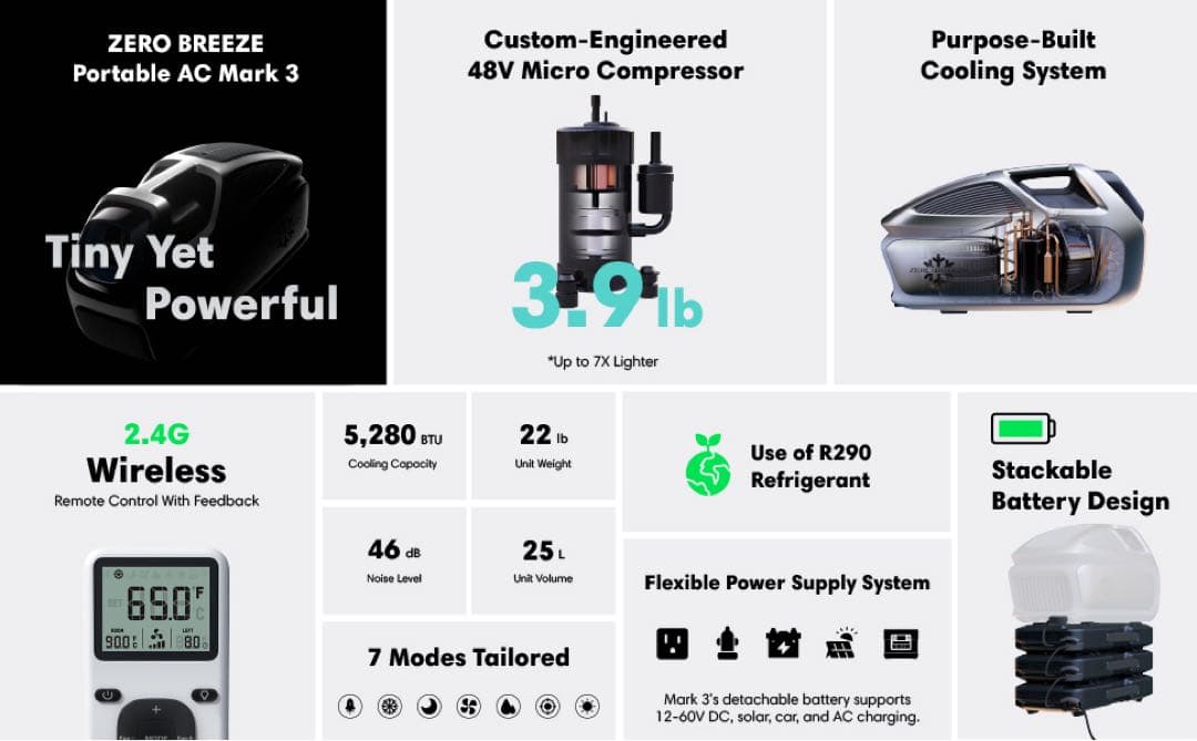 【値下げ】ZERO BREEZE MARK 3 ポータブル冷暖房エアコン