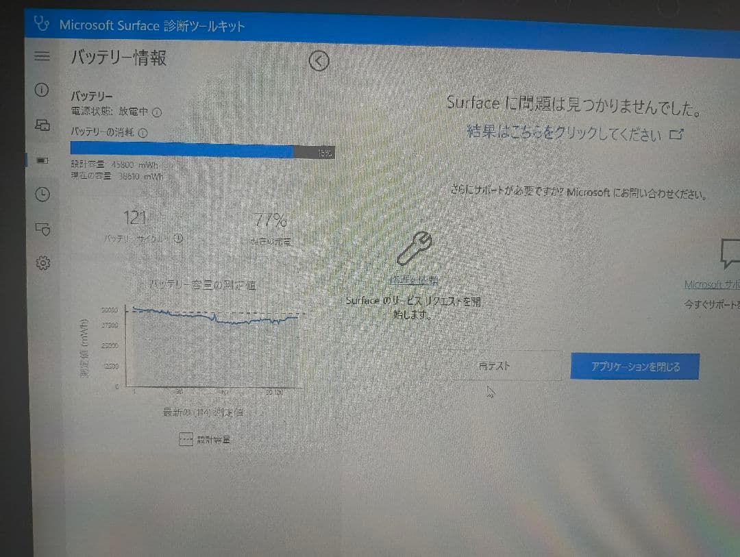 y*m様 Surface Laptop4 / i5第11世代 /メモリ8GB