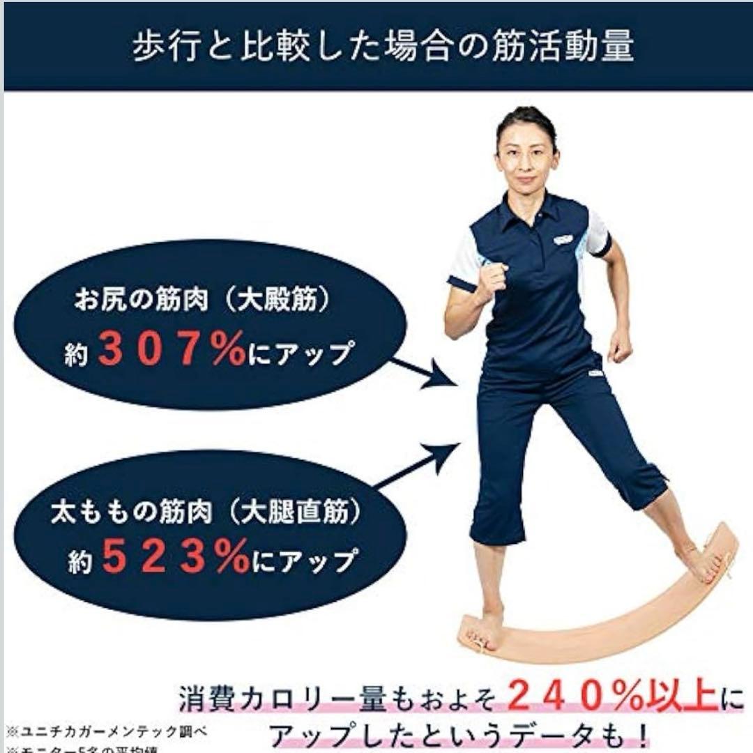 新品未使用❣️セントラルスポーツ監修＊フィットネスコアボード