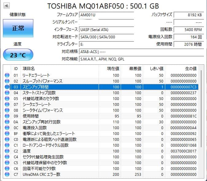 ミニPC ThinkCentre M75q Gen2 64GB