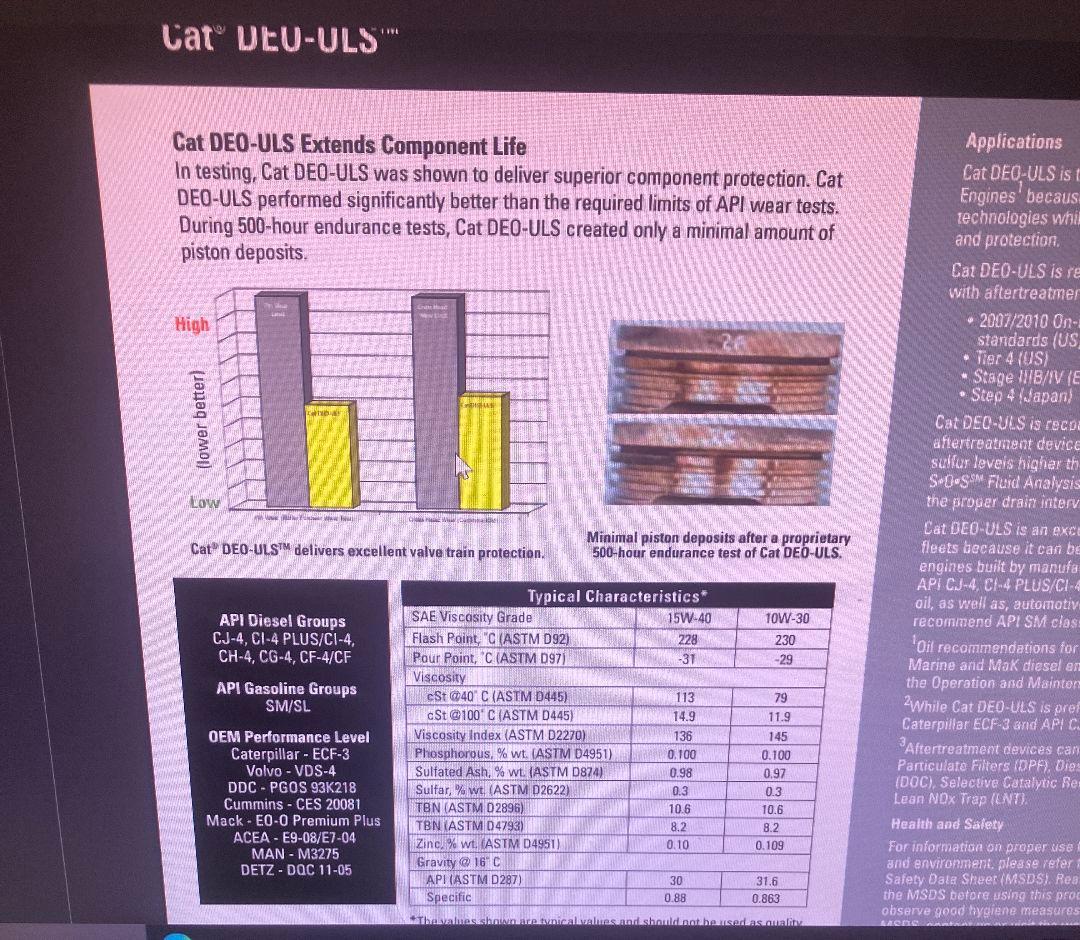 CAT(キャタピラー)純正エンジンオイル