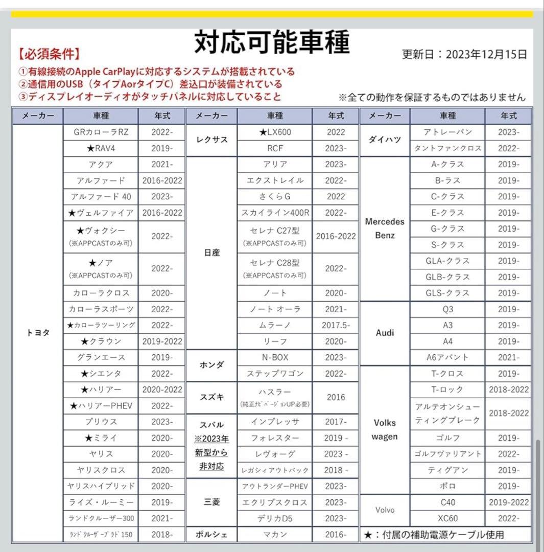 美品　APP CAST 説明書付き　AN-S109