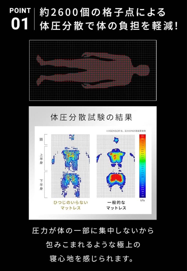 羊のいらないマットレス セミダブル 収納袋付き