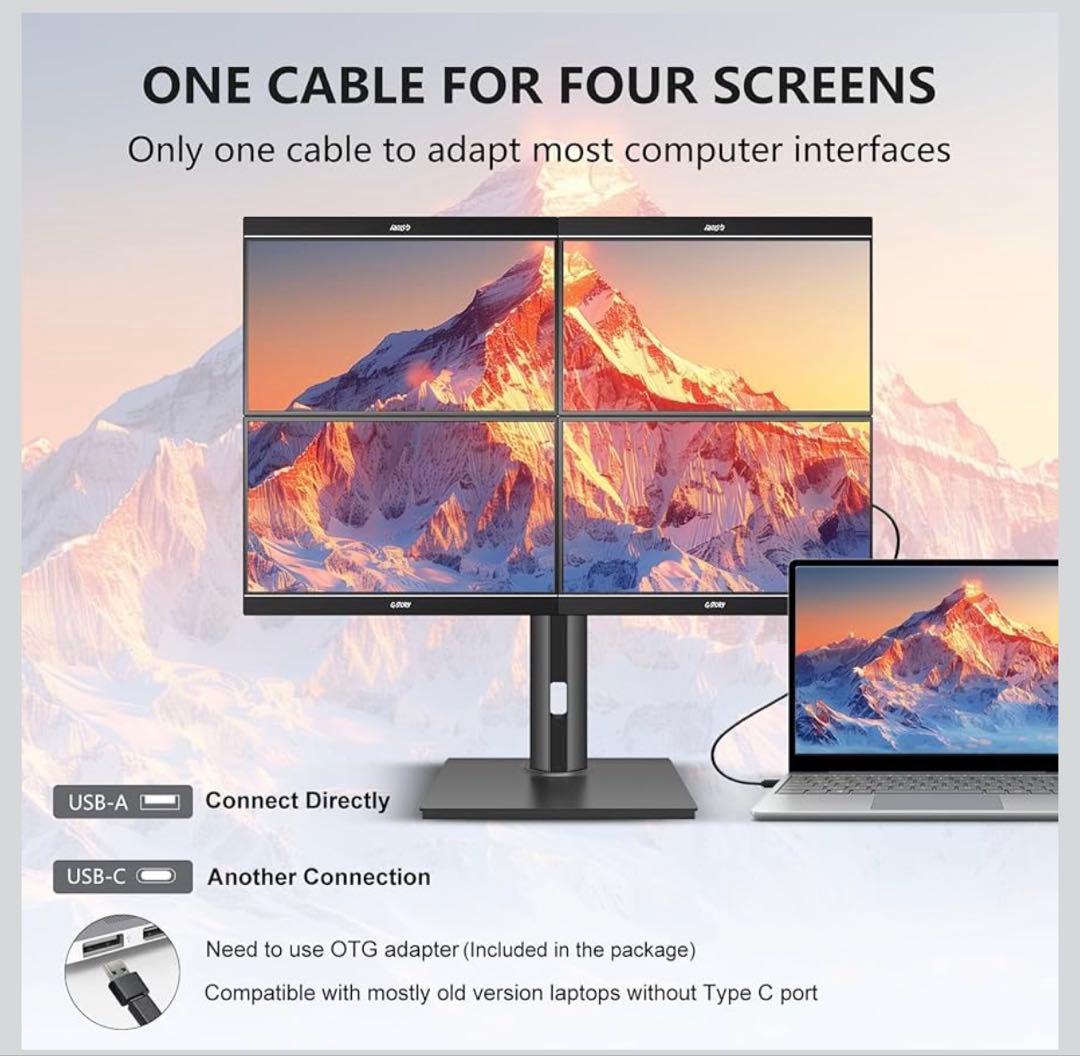 GSTORY クアッドモニター 14インチ フルHD 1080 4画面 拡張