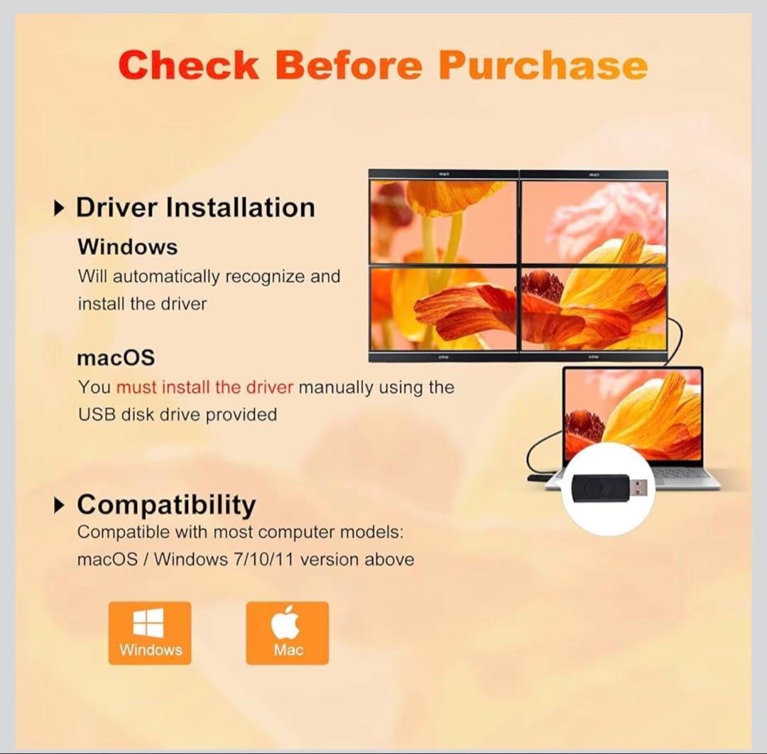 GSTORY クアッドモニター 14インチ フルHD 1080 4画面 拡張