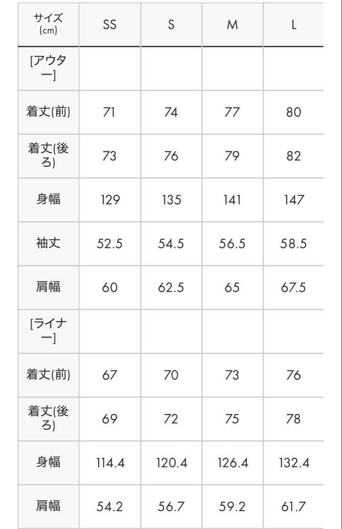 グラニフ　ナイトメアービフォアクリスマス　ショートモッズコート