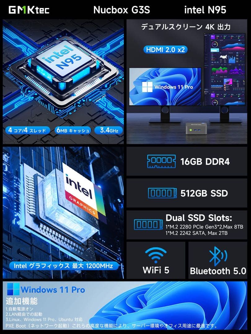 G3S ミニPC 16GB+512GB SSD Windows11 Pro搭載