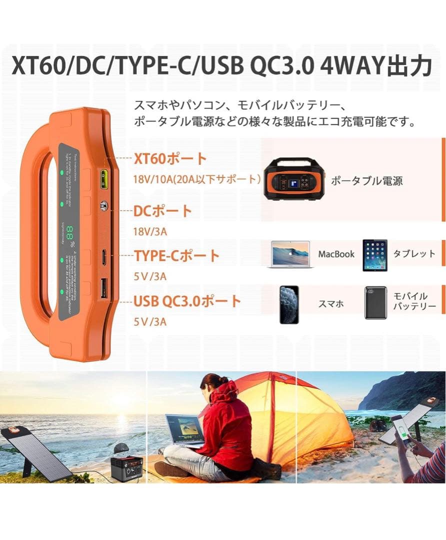 RINKMO 50W ソーラーパネル 複数並列でパワー倍増 ソーラーチャージャー