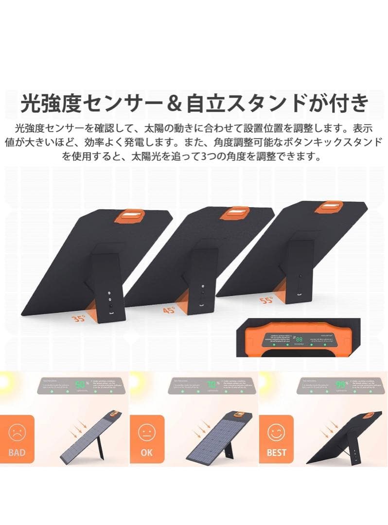 RINKMO 50W ソーラーパネル 複数並列でパワー倍増 ソーラーチャージャー