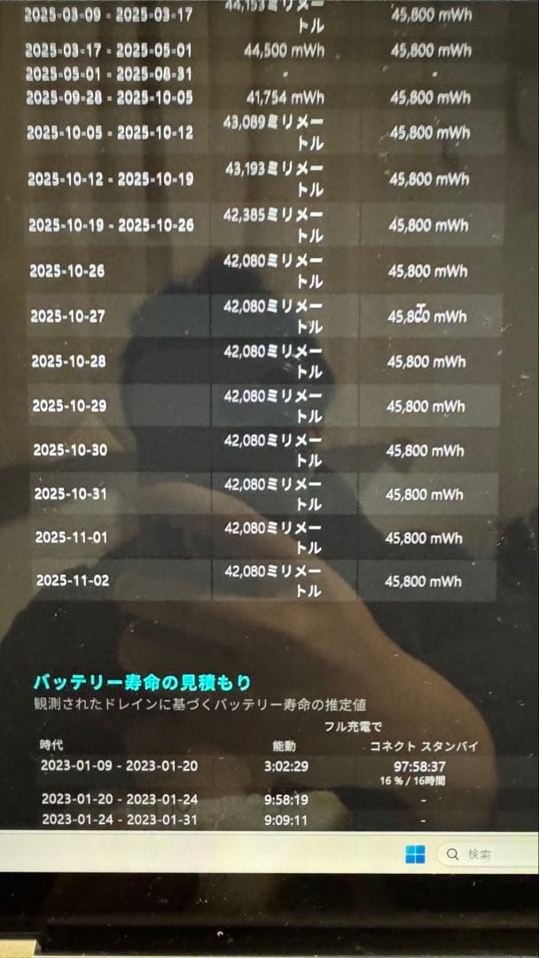 Microsoft Surface Laptop 4 本体