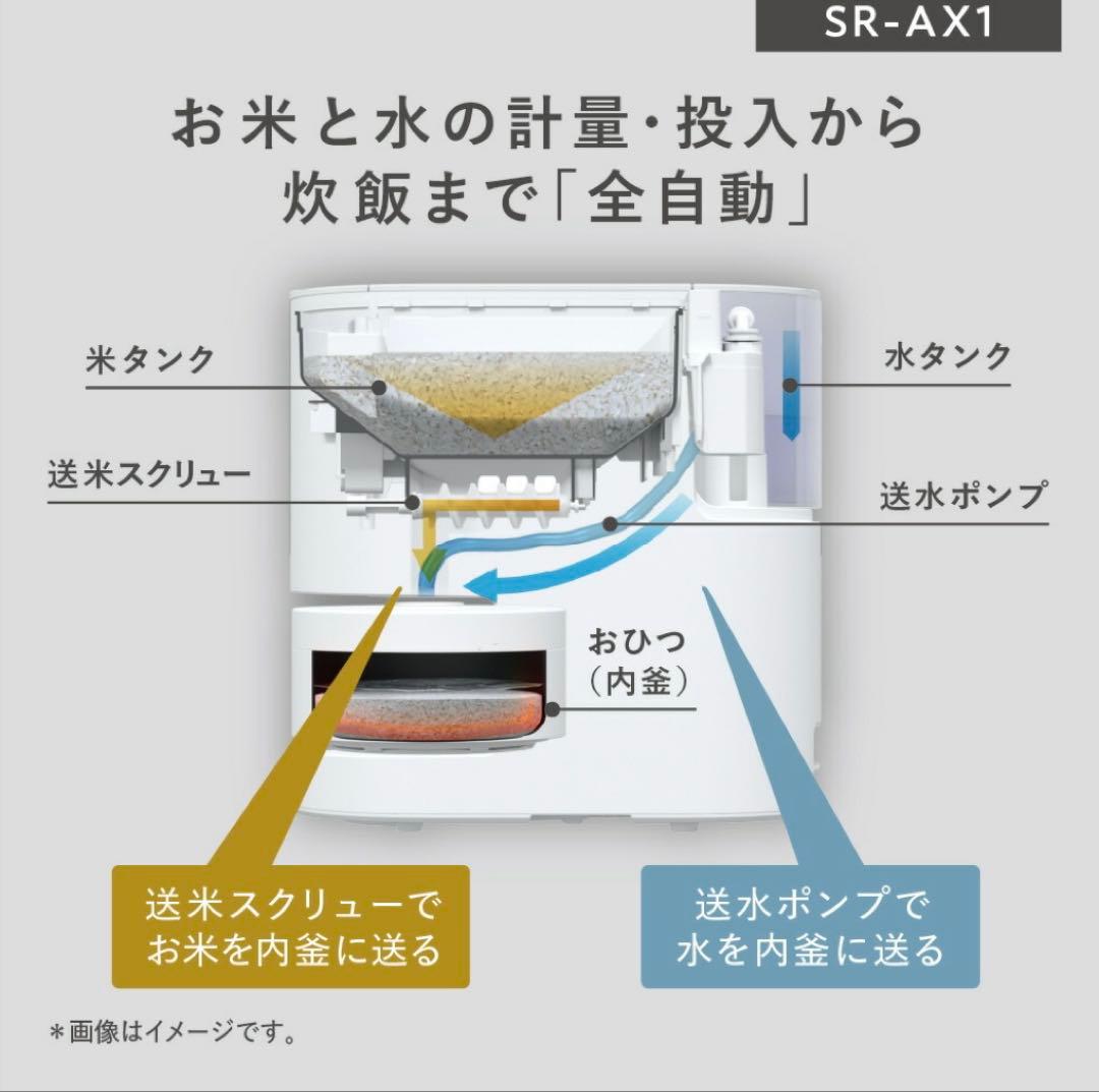 スマホ操作2023年 美品♪Panasonic 自動計量IH炊飯器 SR-AX1