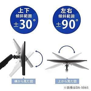 モニターアーム+ノートPCアーム　アイリスオーヤマ&サンコー組合せ品