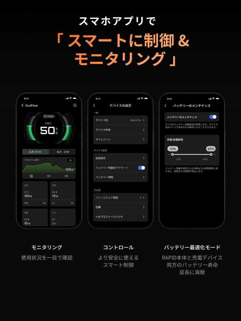 EcoFlow RAPID Pro モバイルバッテリー 20000mAh
