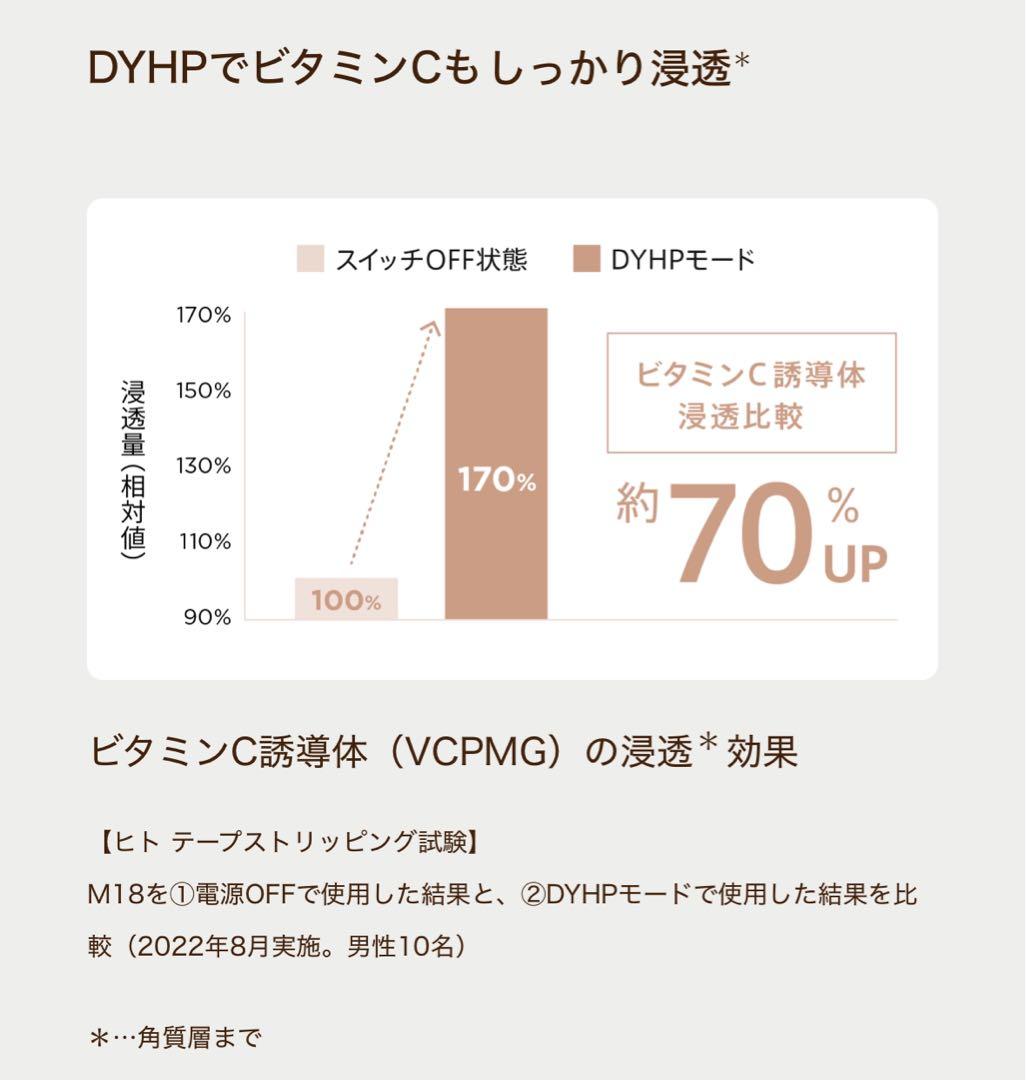 おまけ付き⭐︎YAMAN フォトプラス シャイニー：シャンパンピンク