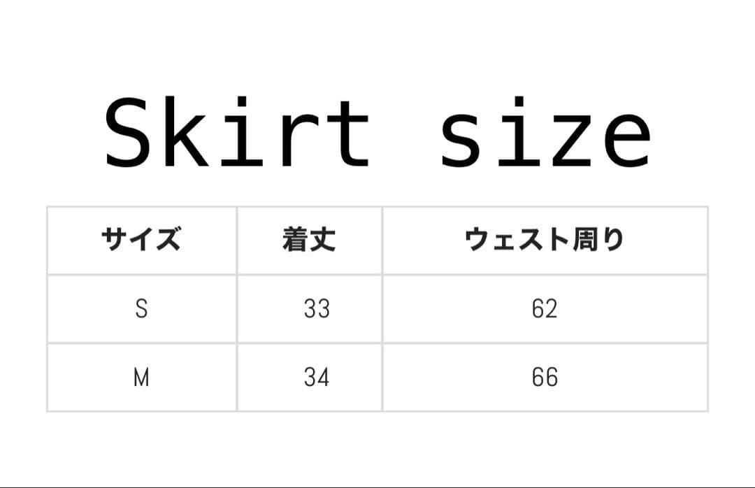 BunnyLis セットアップ